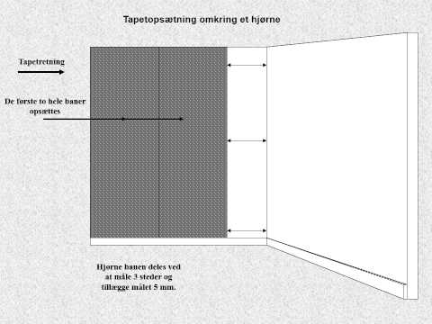 Video: Tapetopsætning omkring et hjørne